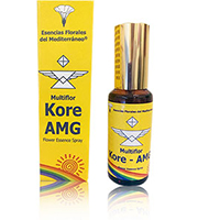 Spray Kore AMG 30 ml.