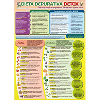 Lámina dieta depurativa detox plastificada