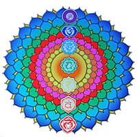 Adhesivo para ventana Mandala siete chakras